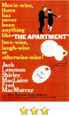 The Apartment movie poster