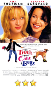 The Truth About Cats and Dogs movie poster